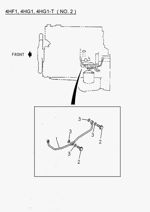 Partial Engine